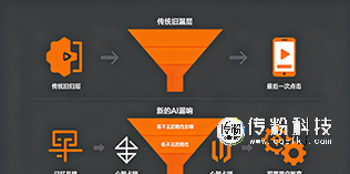 官网.png