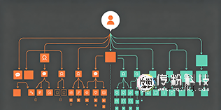 官网.png