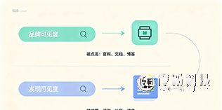 官网.png
