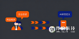 1789092987210844.png 官网.png