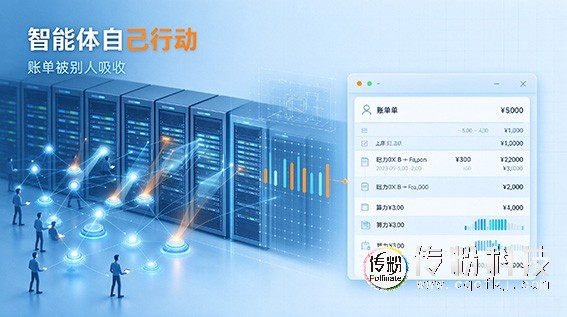 当智能体开始“自己行动”：机器流量的账单正在被其他人吸收